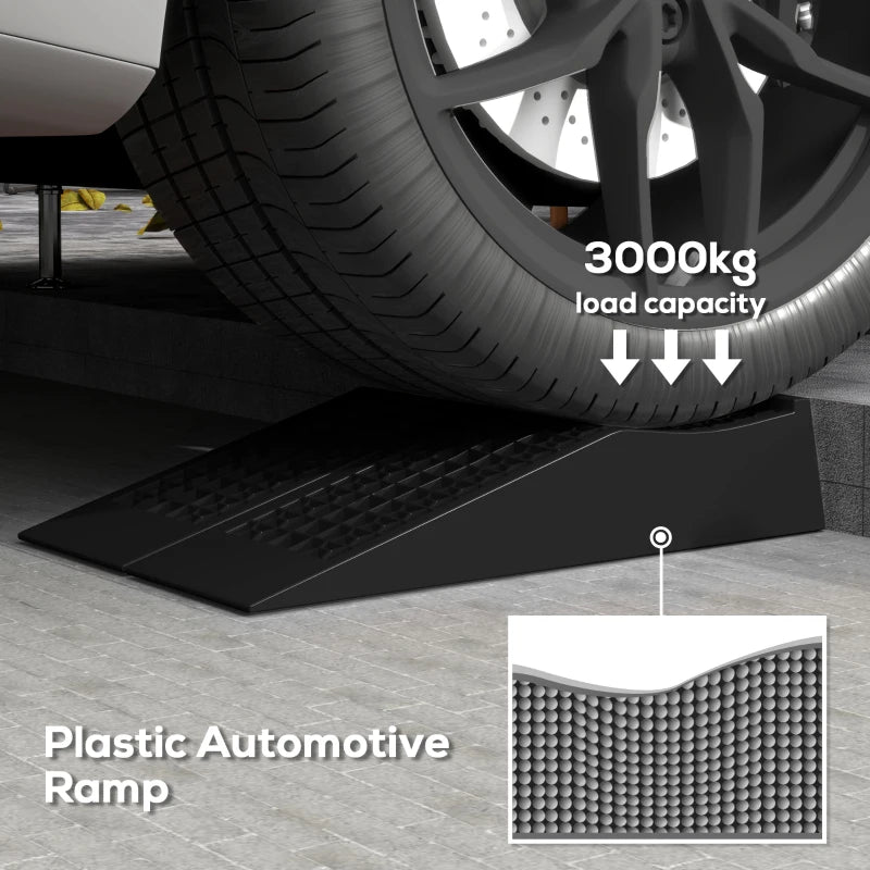 HOMCOM Pair of Low Entrance Plastic Curb Ramps Anti-Slip 3 Ton Capacity Garage